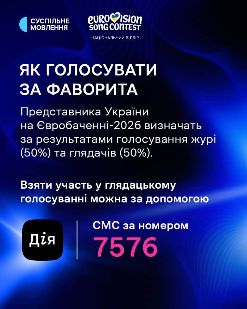 Як голосувати за фаворита